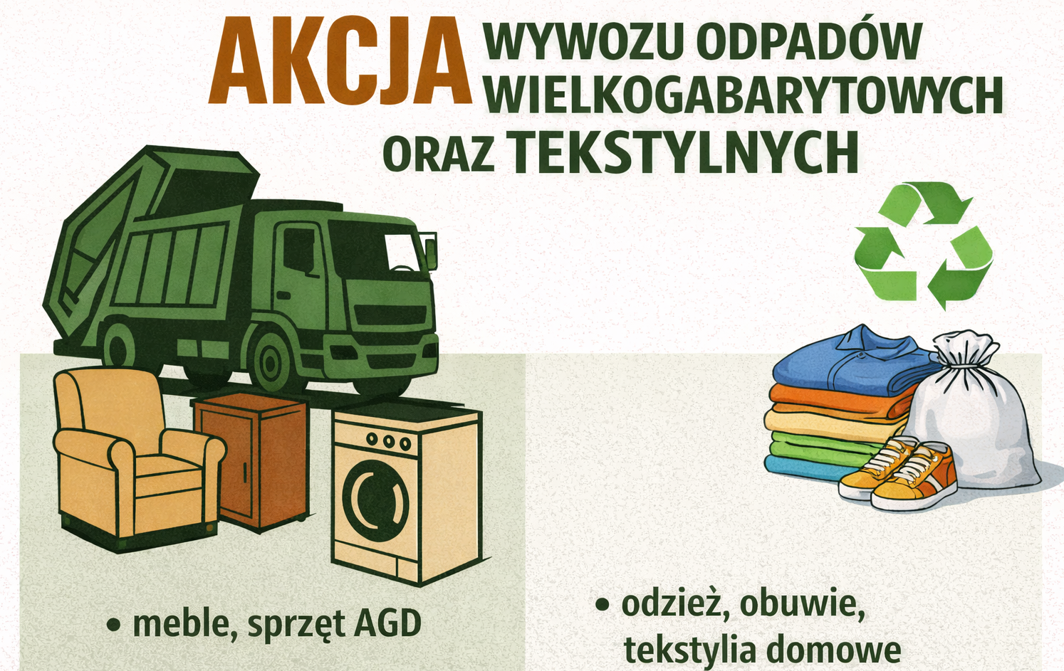 Odpady wielkogabarytowe i odpady tekstylne – kwiecień 2026 r. (zabudowa jednorodzinna)