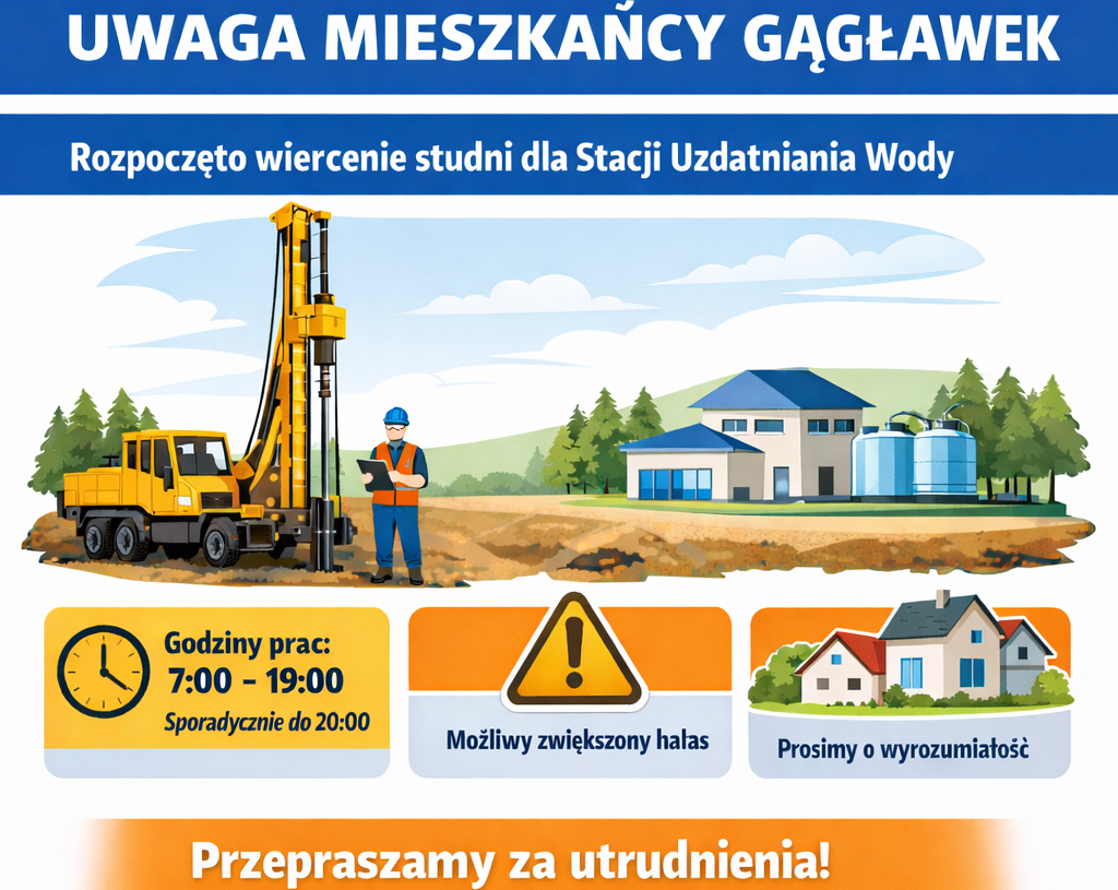 Uwaga! Rozpoczęły się prace związane z wierceniem studni głębinowej nr 3 i nr 4 w Gągławkach
