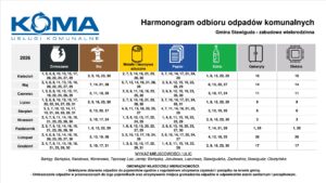 Harmonogram odbioru odpadów